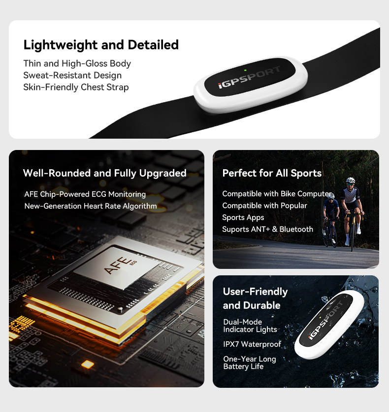 IGPSPORT HR50 Heart Rate Monit - Breath Rate Monitor review and price