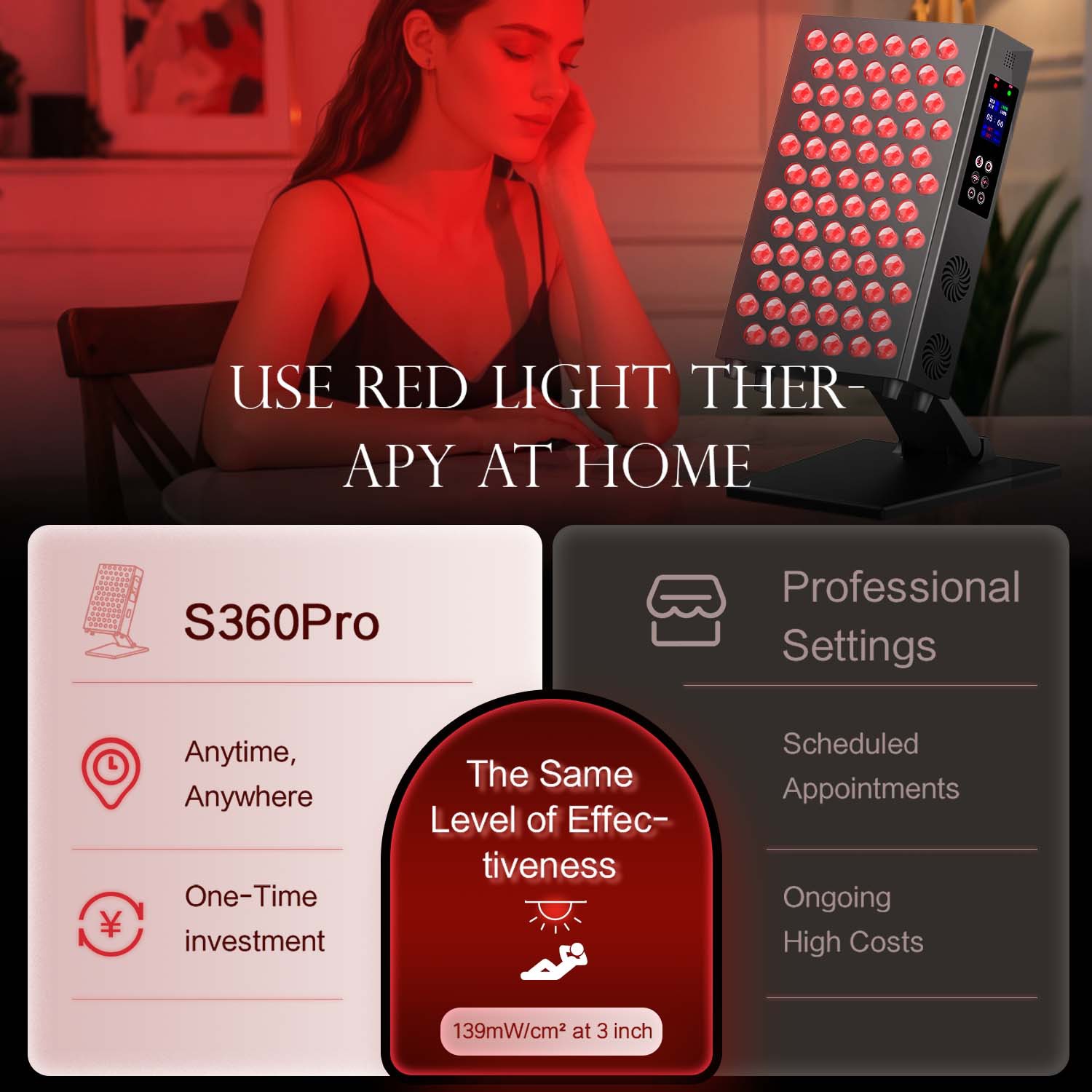 Double Chip Timing Led Red Lig - Galvanic Skin Sensor review and price