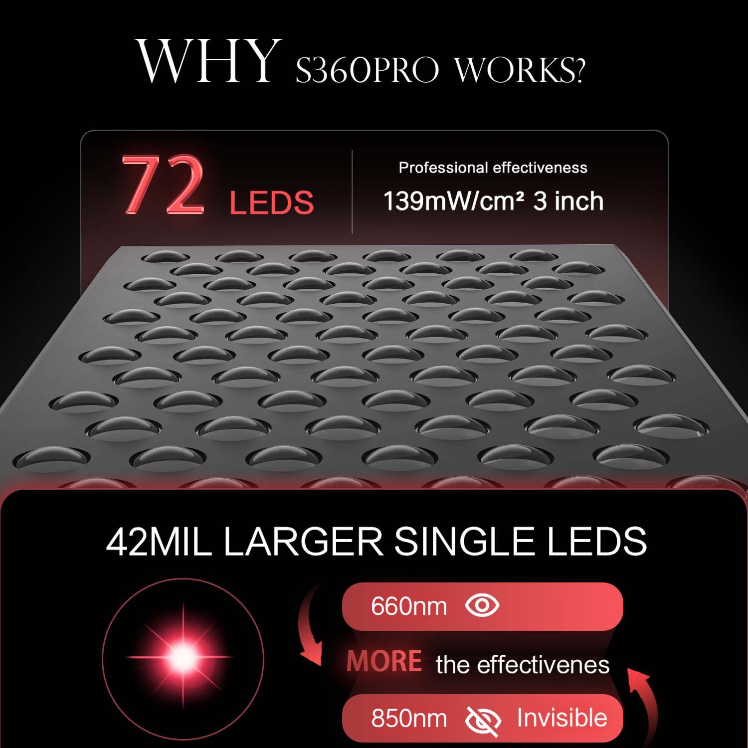 Double Chip Timing Led Red Lig - Galvanic Skin Sensor review and price